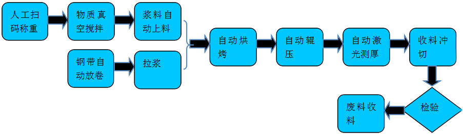 bb2f1f69daec6334c50d795ded7516b.jpg
